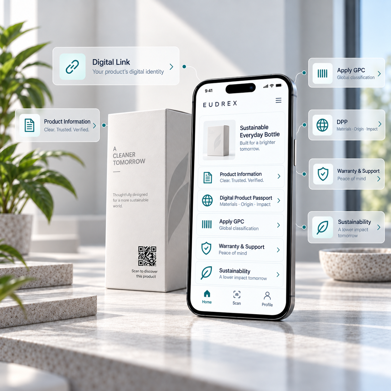 Illustration of an EUDREX product page connecting packaging to product information and support